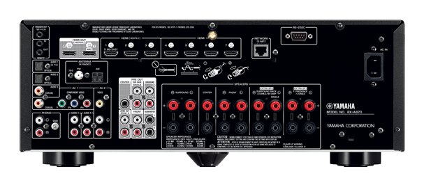 RXA870-2