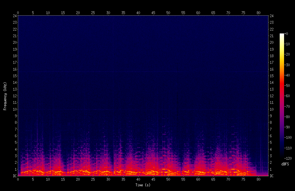 spectrogram.png